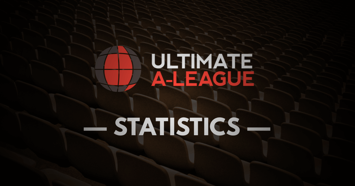 www.ultimatealeague.com